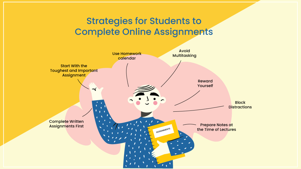 how to do assignments online
