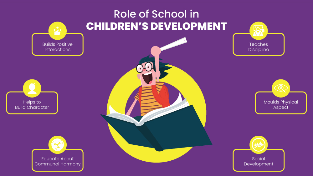 role-of-school-in-children-s-development